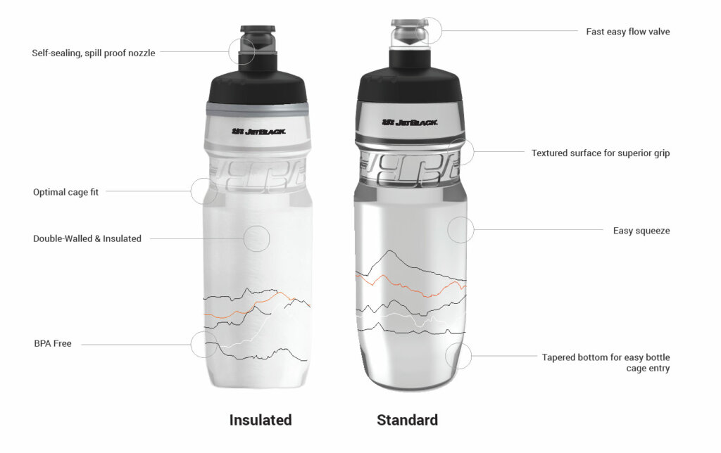 Jetblack Water Bottle Specifications