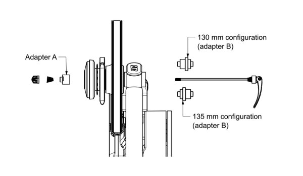 Mounting The Bike On To Victory Using Quick Release.jpg