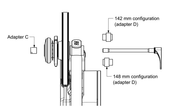 Mounting The Bike On To Victory Using Thru Axle.jpg